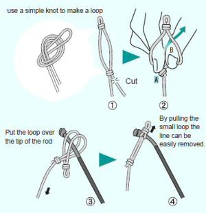 How To String A Fishing Pole: Assembly, Attaching, Tips, Tricks & FAQ