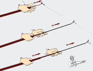 How To Tie A Pole Fishing Rig 