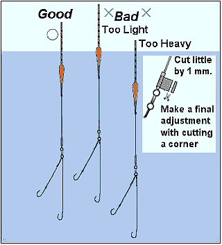 Hera rod - Telescopic Fishing Hera rod